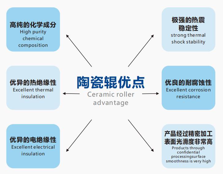 144536_031078_ue_procont.png image.png