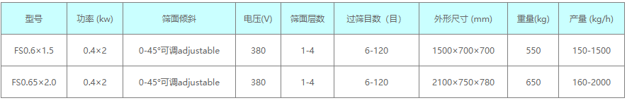 163828_291922_ue_procont.png image.png