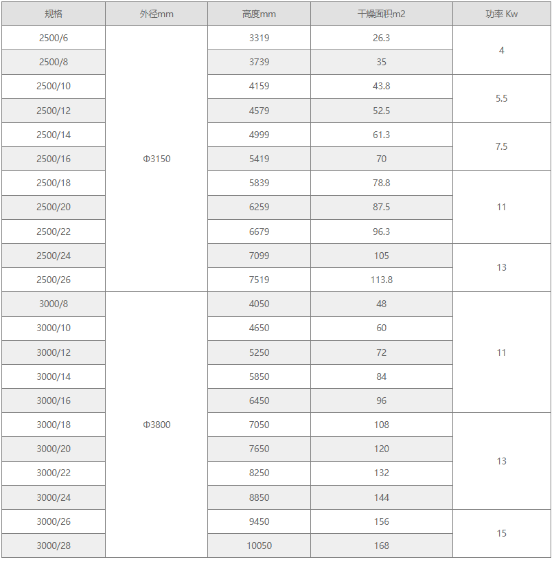 082135_041907_ue_procont.png image.png
