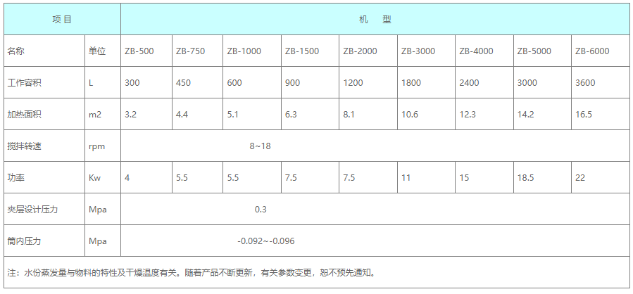 082428_341313_ue_procont.png image.png