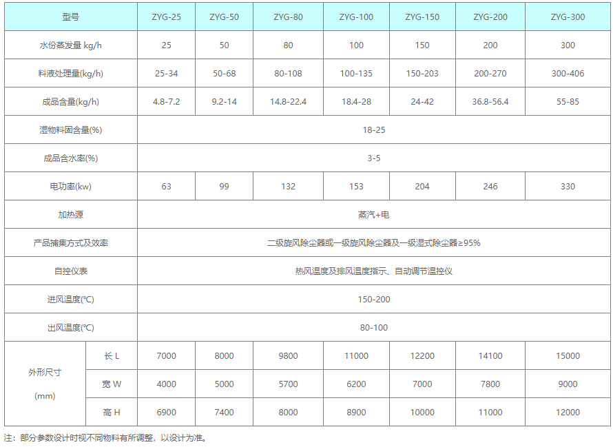 082632_244074_ue_procont.png image.png