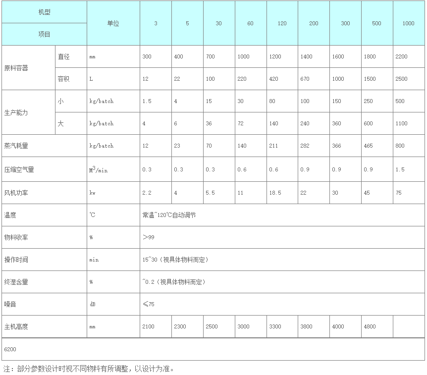 083008_441483_ue_procont.png image.png
