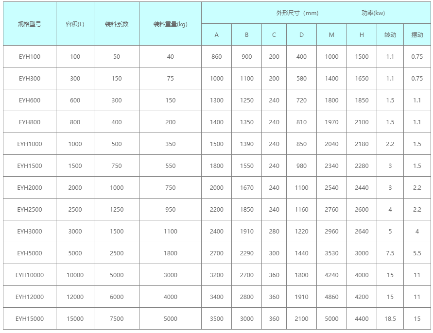 092246_083511_ue_procont.png image.png