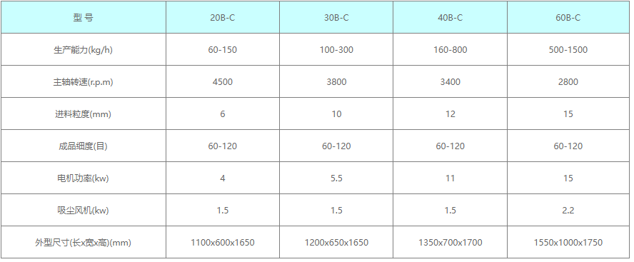 094419_183317_ue_procont.png image.png