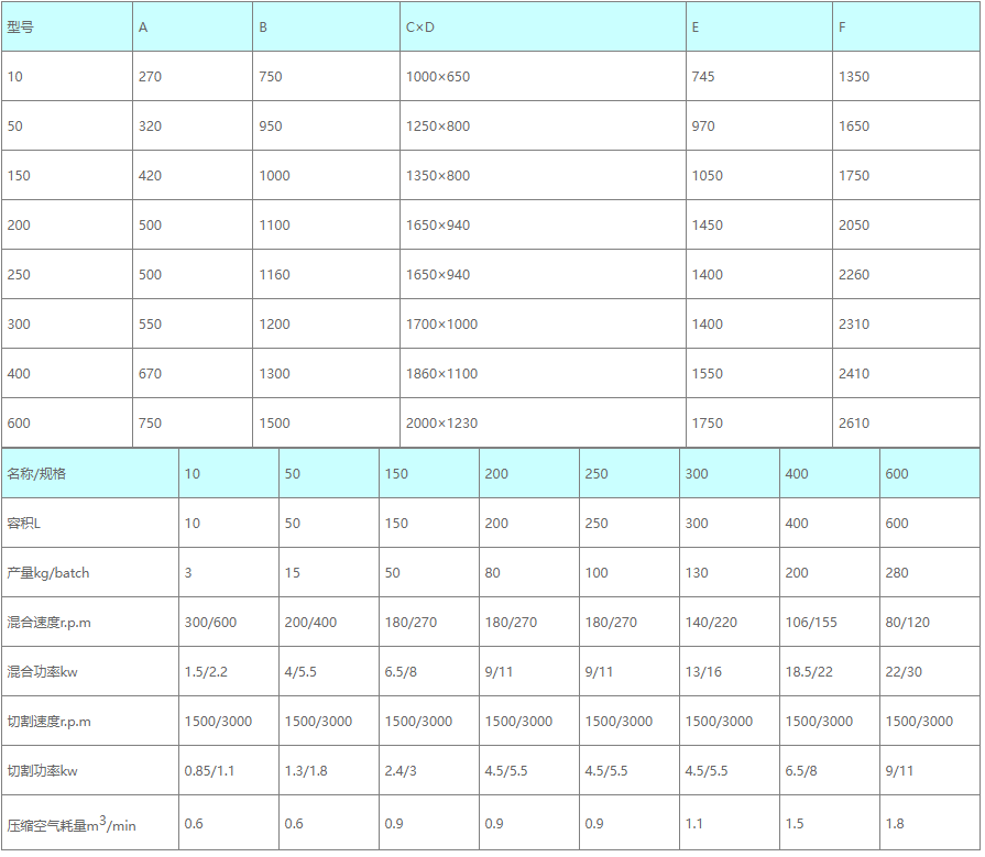 100515_809428_ue_procont.png image.png