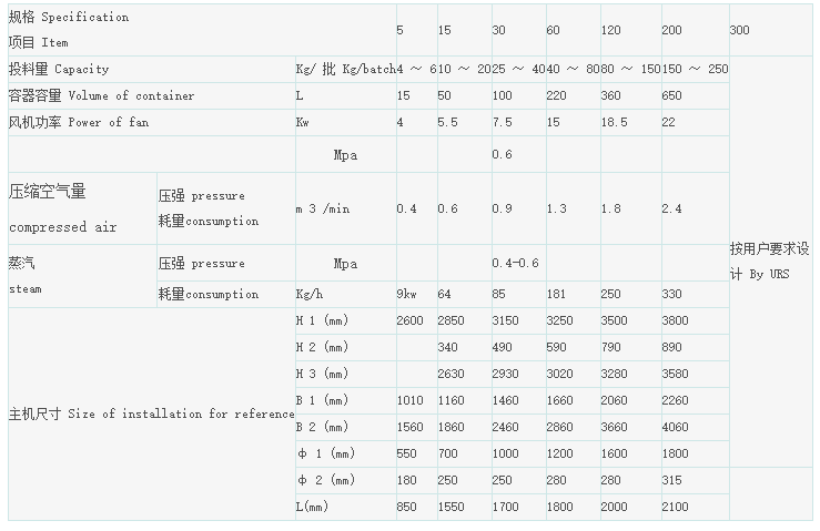 101306_612519_ue_procont.png image.png