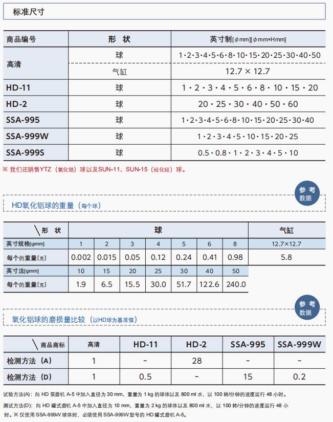 105129_757029_ue_procont.png image.png