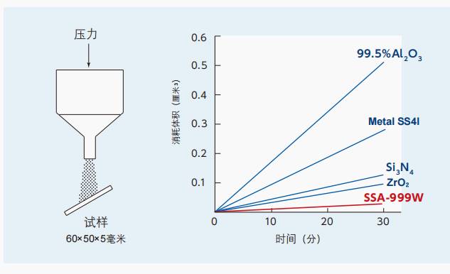112536_526681_ue_procont.png image.png