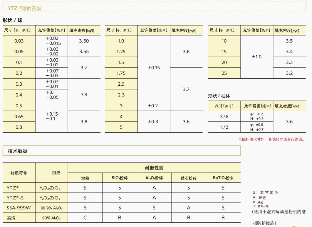 141129_784381_ue_procont.png image.png