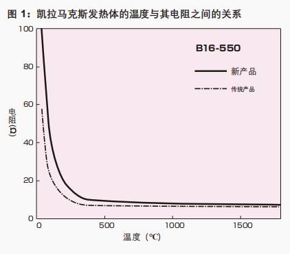 141732_334721_ue_procont.png image.png