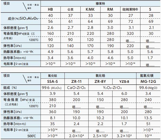 105357_087395_ue_procont.png image.png