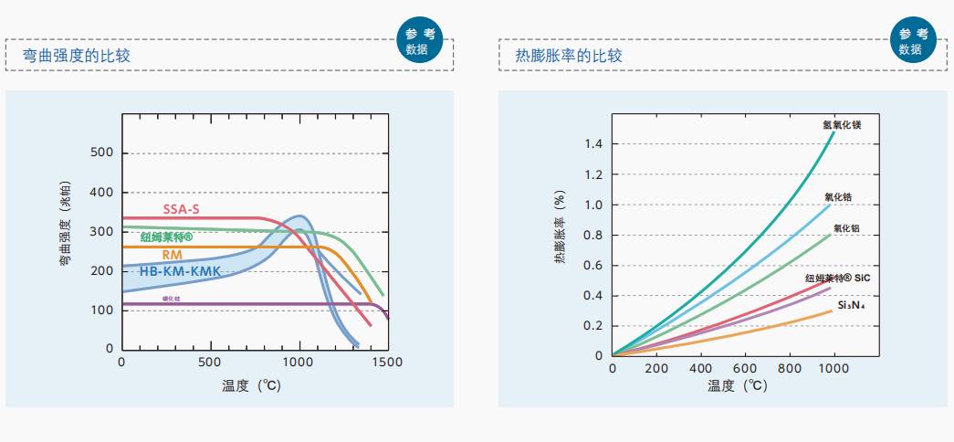 105412_293261_ue_procont.png image.png