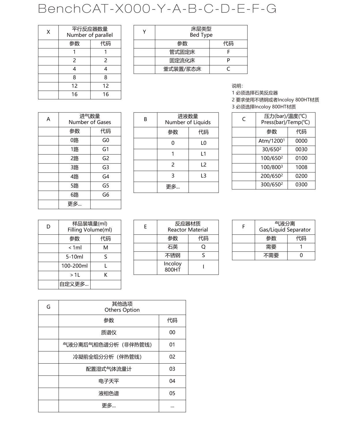 094601_272511_procont.png