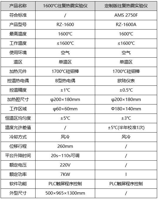 150930_575214_ue_procont.jpg 1600往复.jpg