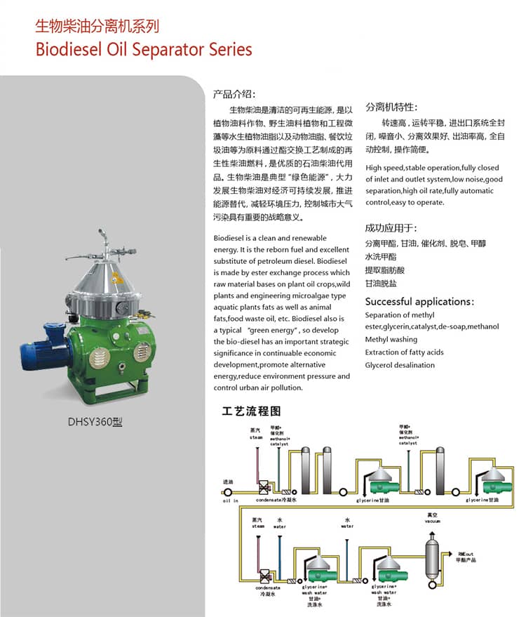 巨能机械产品介绍