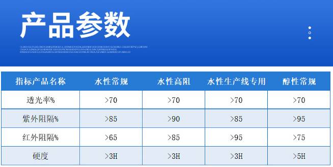 113622_679273_ue_procont.png image.png