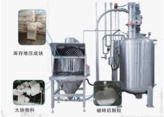 破碎投料站的图片