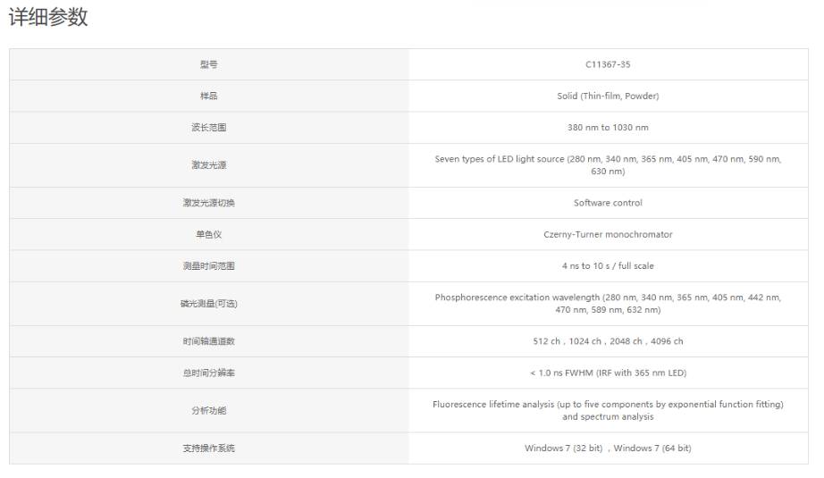 091308_536498_ue_procont.png image.png