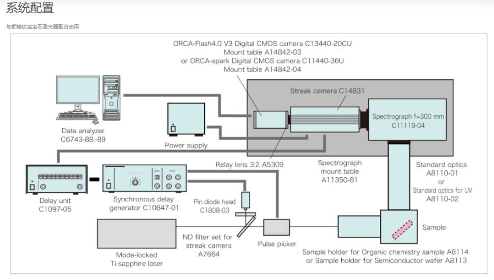 091434_098335_ue_procont.png image.png