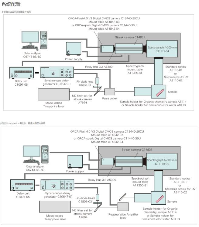 093146_022108_ue_procont.png image.png