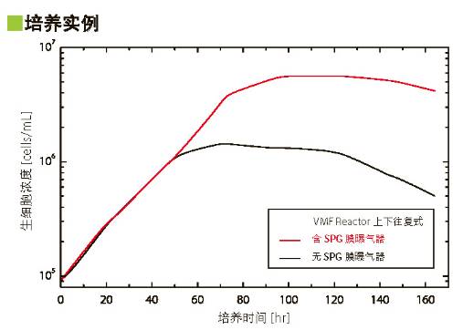100712_662012_ue_procont.png image.png