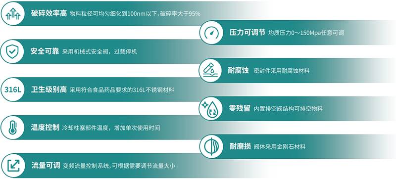 产品特点