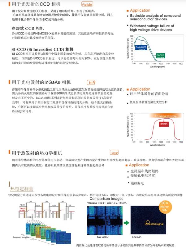 084522_061813_ue_procont.png image.png