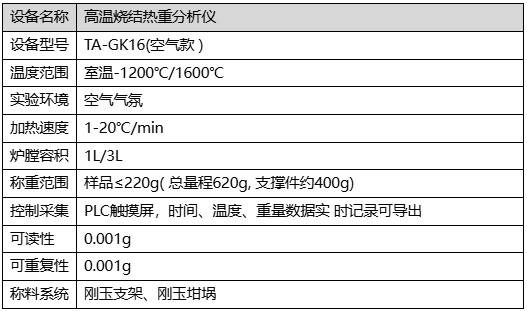 102016_633103_ue_procont.jpg 热震参数.jpg
