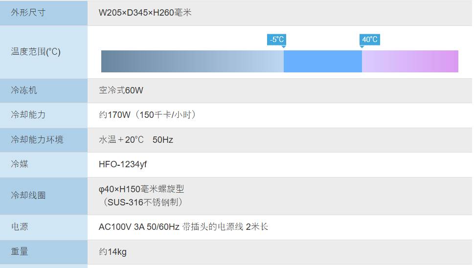 152448_996008_ue_procont.png image.png