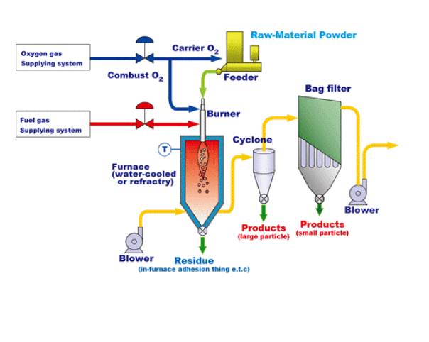 130958_380459_ue_procont.png image.png