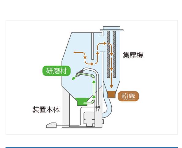 103047_436155_ue_procont.png image.png