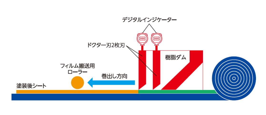 115837_593845_ue_procont.png image.png