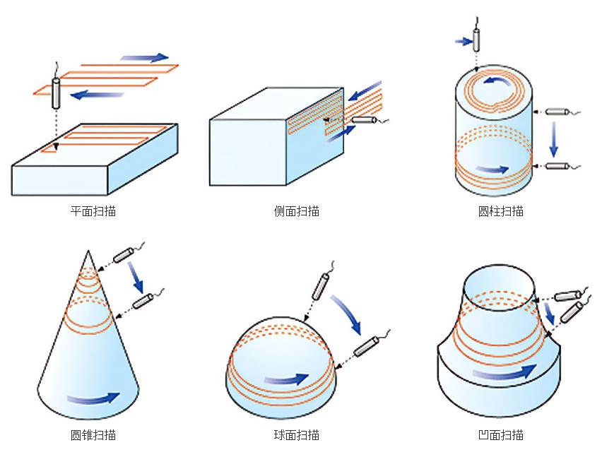 QQ浏览器截图20260810143335.png