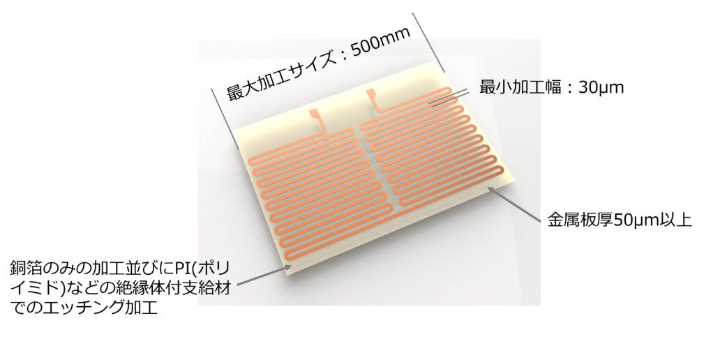 155750_344873_ue_procont.png image.png