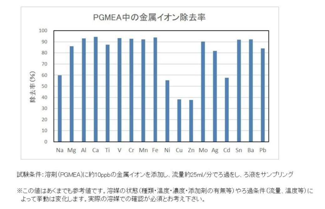 141643_793679_ue_procont.png image.png