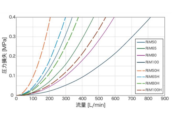 094856_616010_ue_procont.png image.png