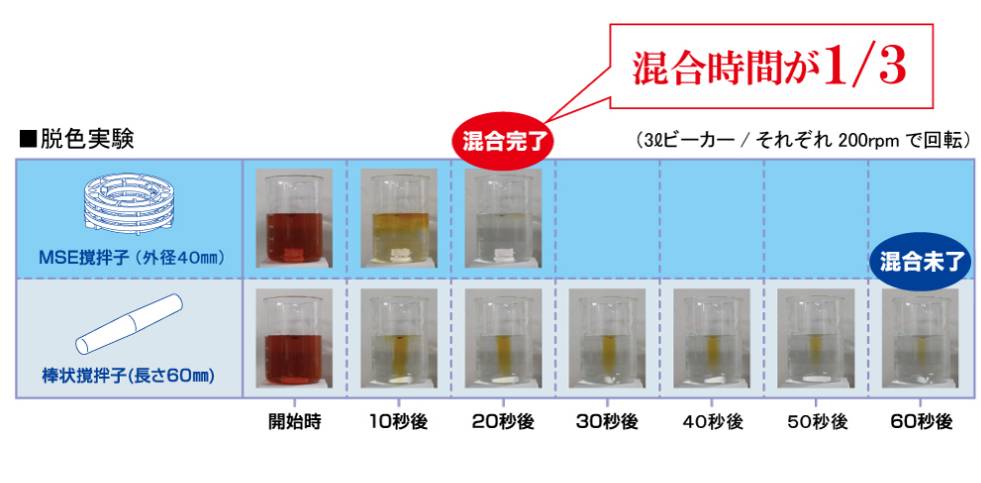 103049_552356_ue_procont.png image.png