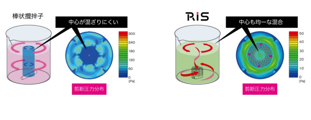 103141_525663_ue_procont.png image.png