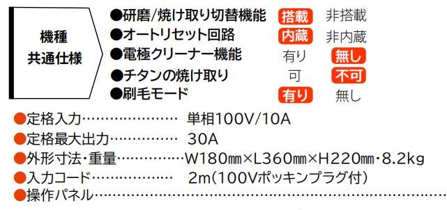 114039_411774_ue_procont.png image.png