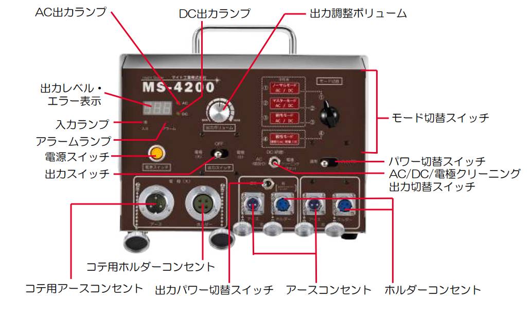 115255_114665_ue_procont.png image.png