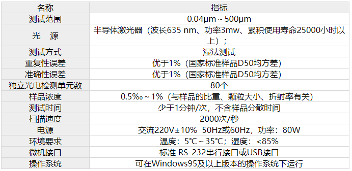 083217_396401_ue_procont.png image.png