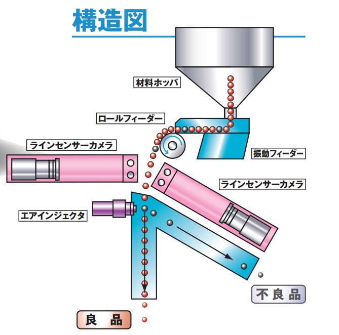143142_278442_ue_procont.png image.png