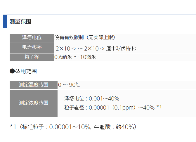 175820_110463_ue_procont.png image.png