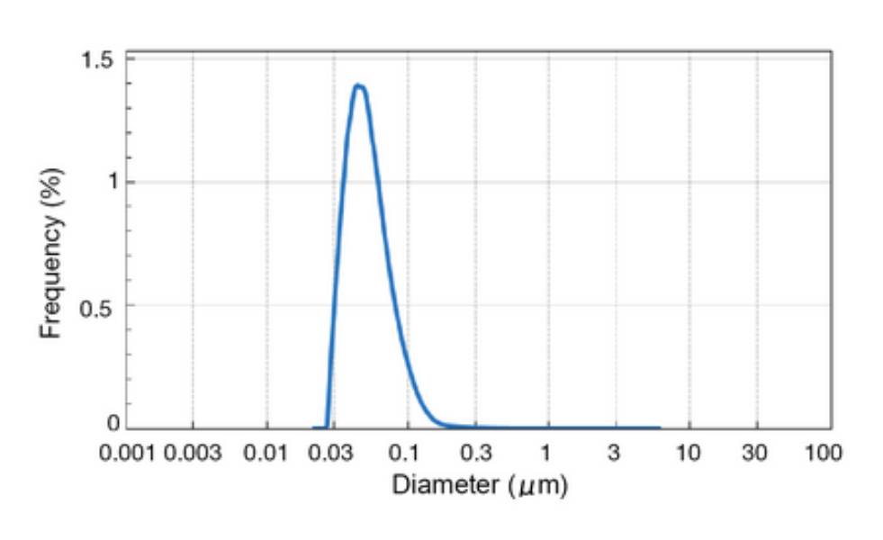 093824_485313_ue_procont.png QQ浏览器截图20260821093747.png