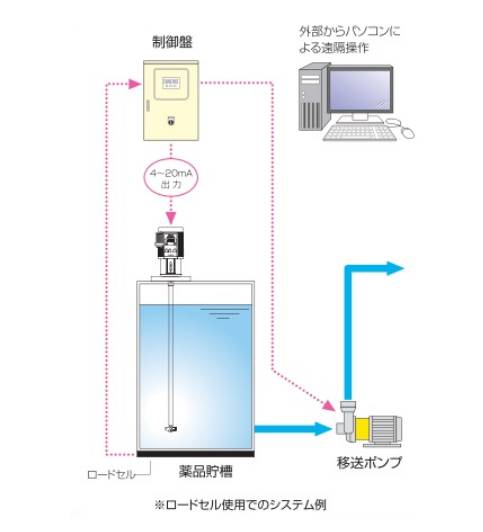 163939_850764_ue_procont.png image.png
