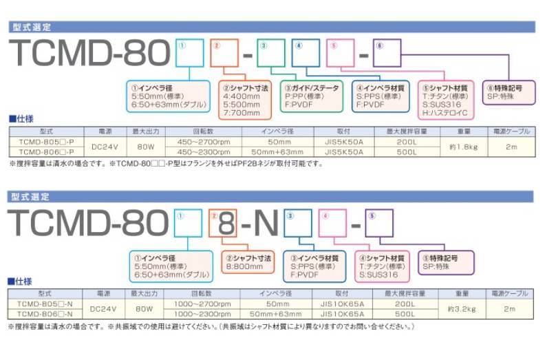 164135_452223_ue_procont.png image.png