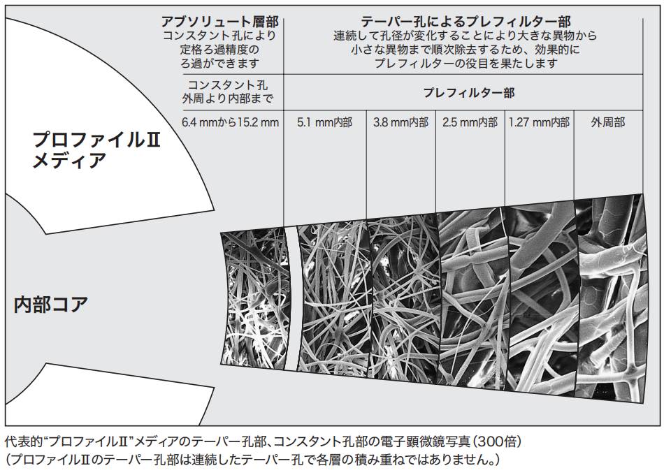 165728_439757_ue_procont.png image.png