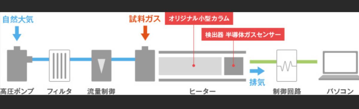 132117_094159_ue_procont.png image.png