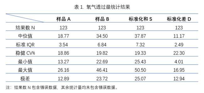 094933_891666_jsue_gsdt.png 数据表1.png