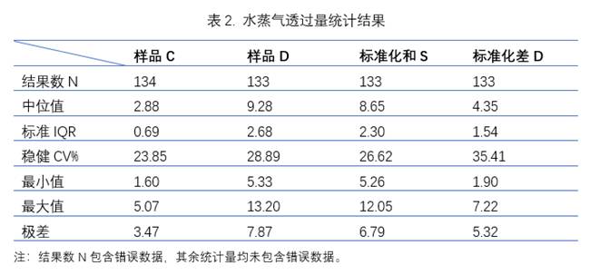094945_556317_jsue_gsdt.png 数据表2.png